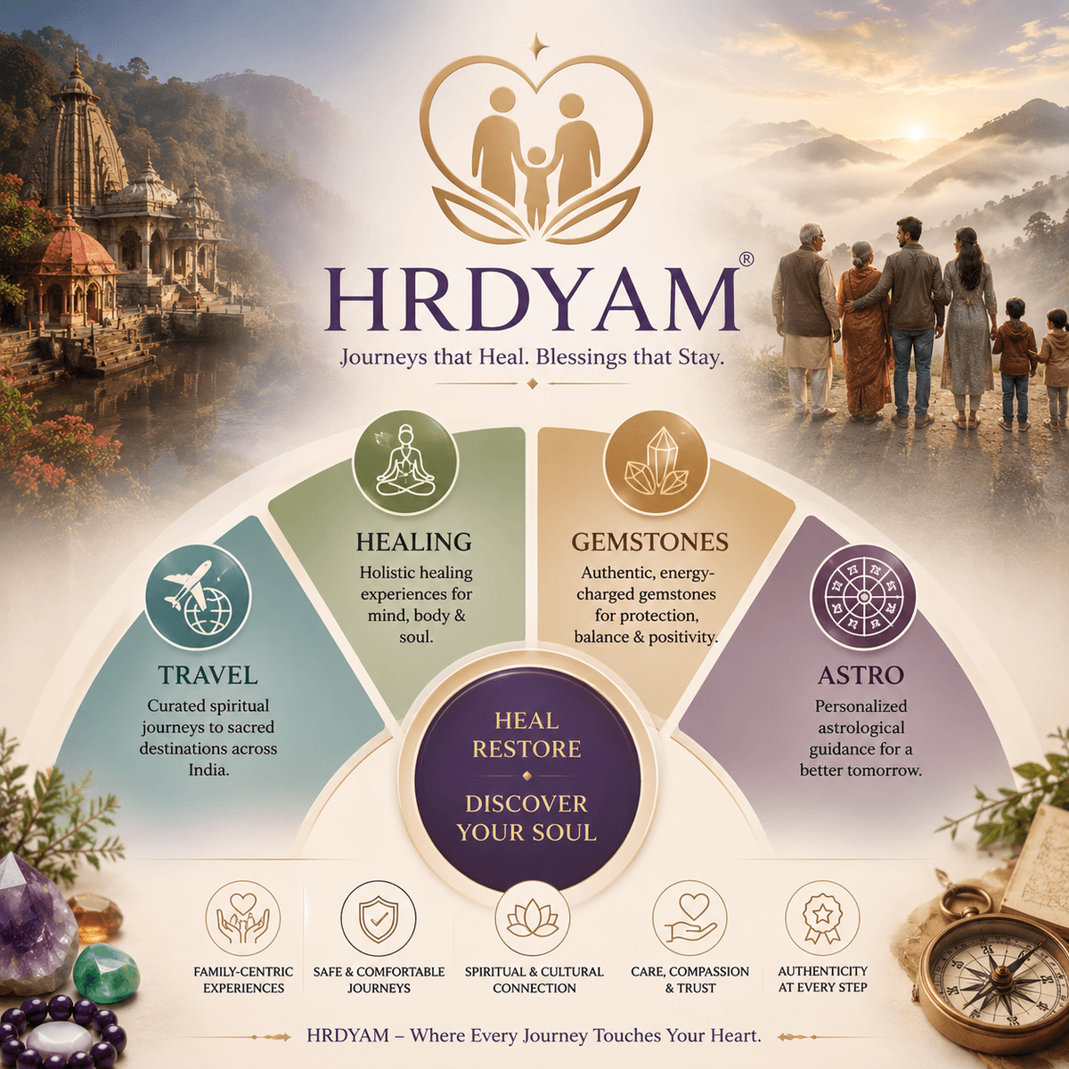 What specific quality control gaps in the spiritual product industry led to the creation of the HRDYAM sacred store