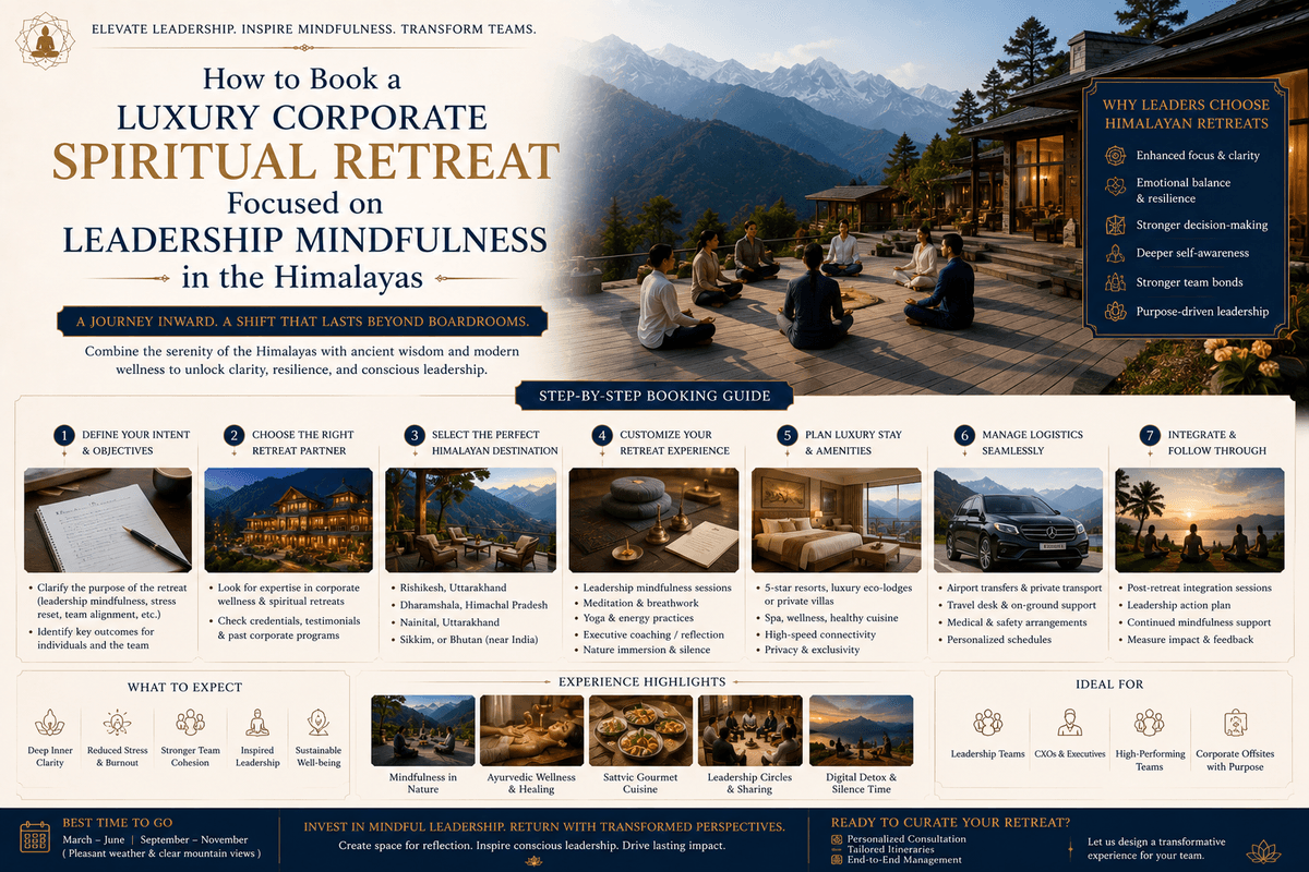 How to Book a Luxury Corporate Spiritual Retreat Focused on Leadership Mindfulness in the Himalayas